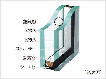 複層ガラス